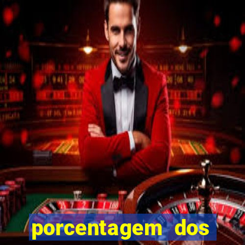 porcentagem dos jogos pg slots