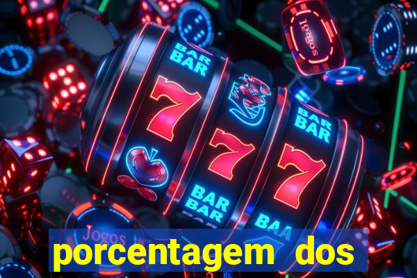 porcentagem dos jogos pg slots