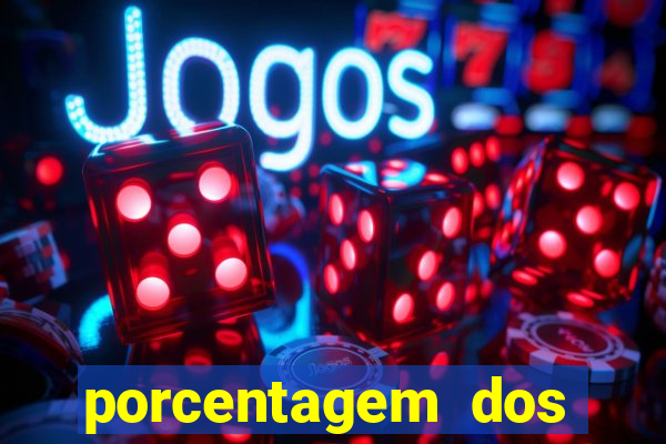 porcentagem dos jogos slots pg