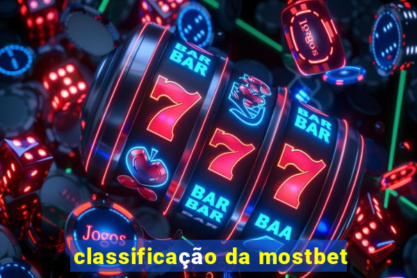 classificação da mostbet