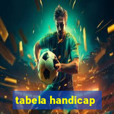 tabela handicap