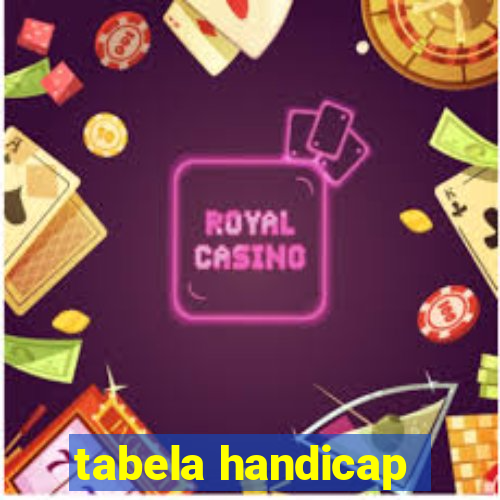 tabela handicap