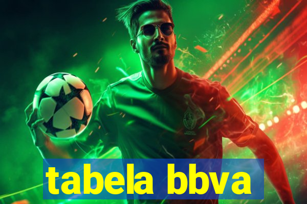 tabela bbva