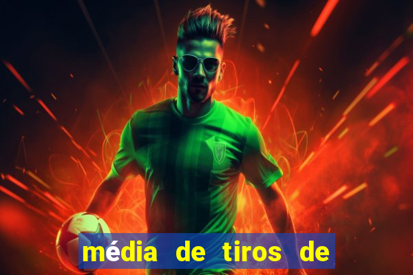 média de tiros de meta por jogo