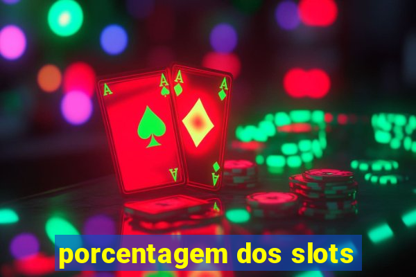 porcentagem dos slots