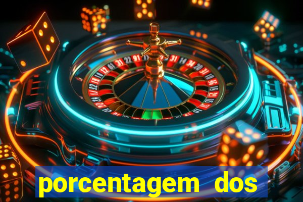 porcentagem dos jogos slots que pagam