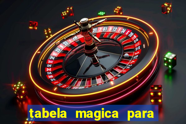 tabela magica para a quina