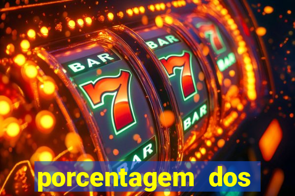 porcentagem dos slots pagantes