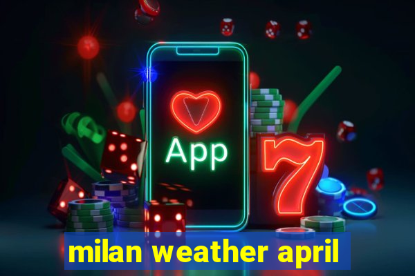 milan weather april