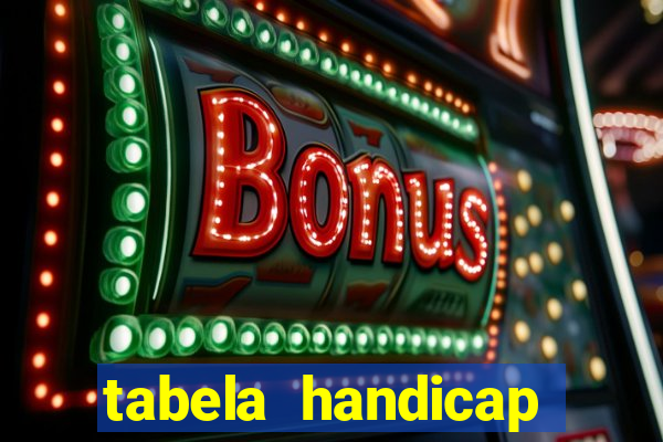 tabela handicap asiatico gols