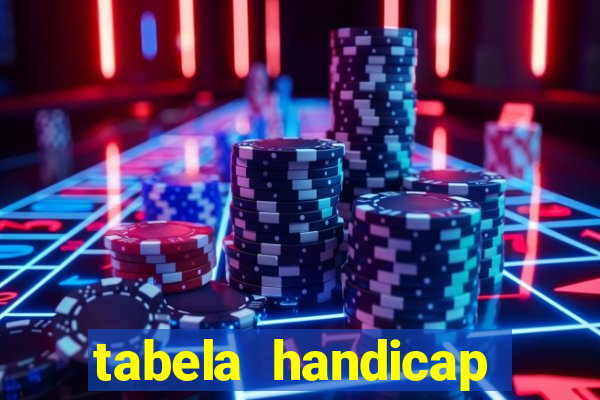 tabela handicap asiatico gols