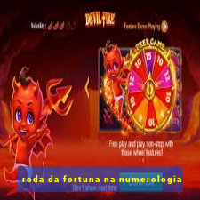 roda da fortuna na numerologia