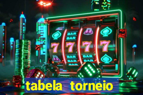 tabela torneio betano argentina