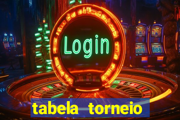 tabela torneio betano argentina