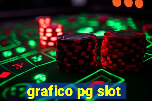 grafico pg slot