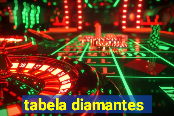 tabela diamantes