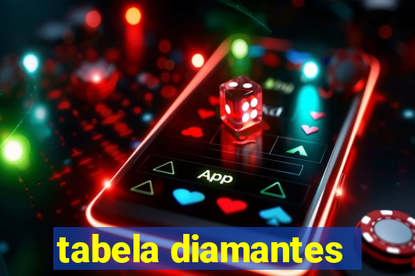 tabela diamantes