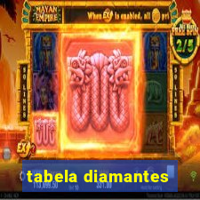 tabela diamantes