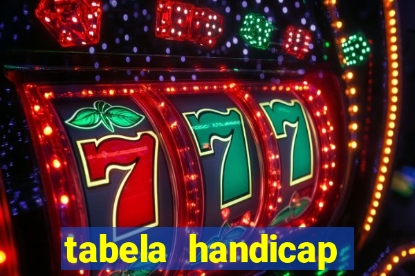 tabela handicap asiatico escanteios