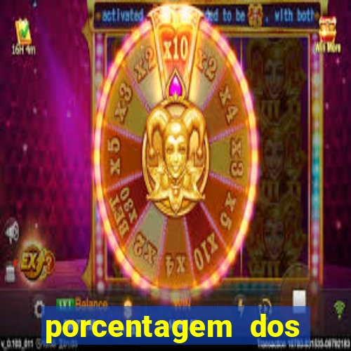 porcentagem dos slots pragmatic