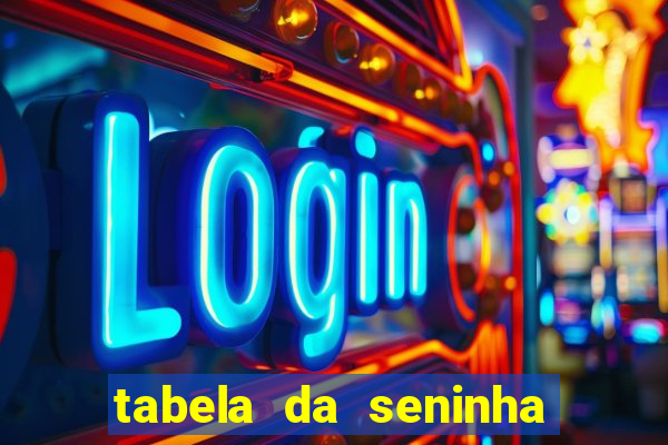 tabela da seninha do jogo do bicho