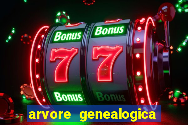 arvore genealogica familia real