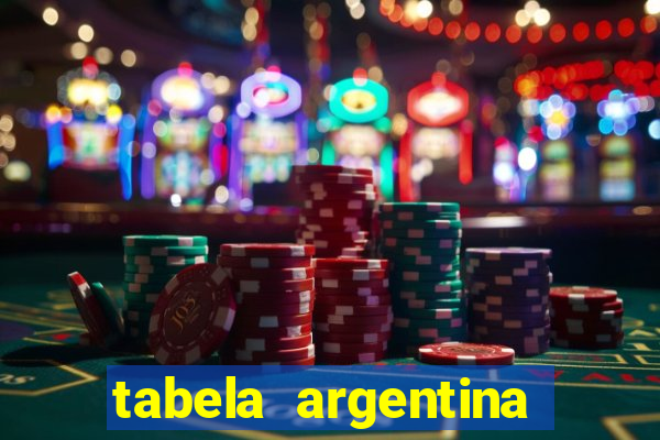 tabela argentina torneo betano