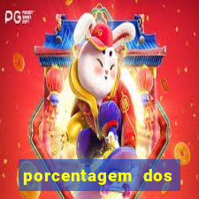 porcentagem dos slots pg hoje