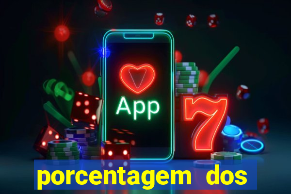 porcentagem dos slots pg hoje