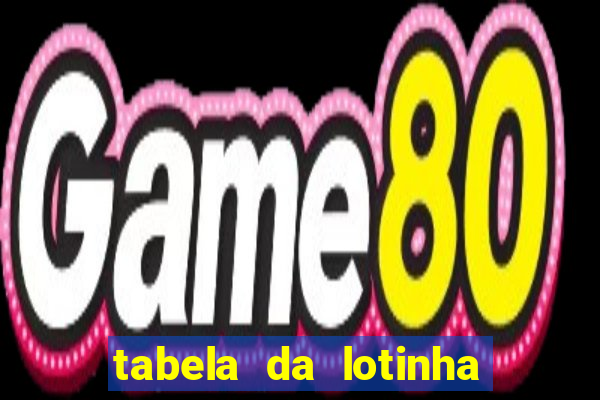 tabela da lotinha do jogo do bicho