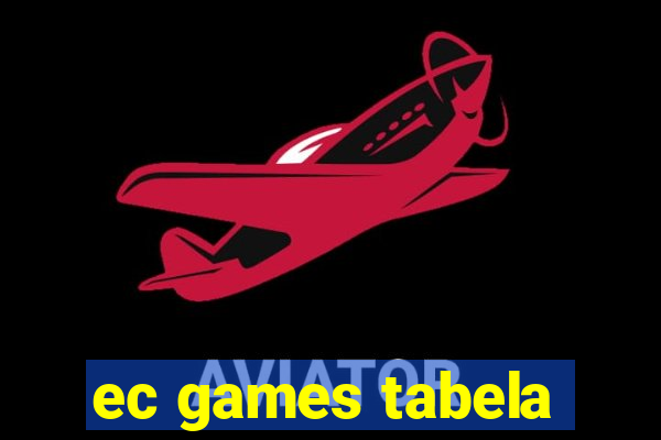 ec games tabela