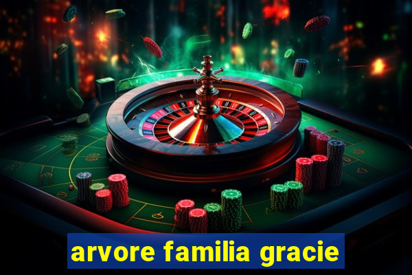 arvore familia gracie