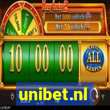 unibet.nl