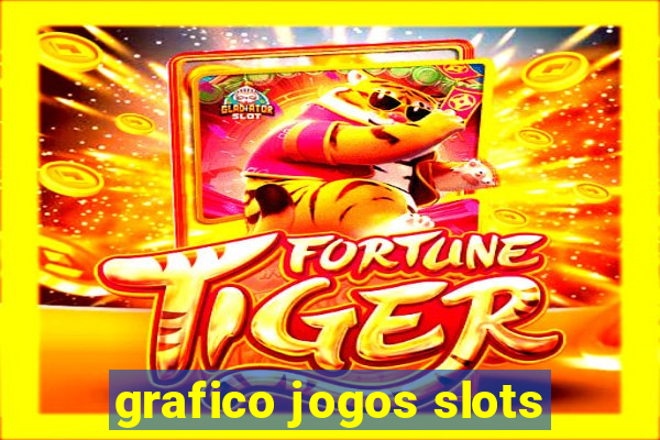 grafico jogos slots