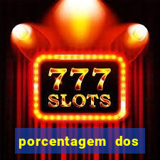 porcentagem dos slots pg tempo real