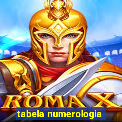 tabela numerologia