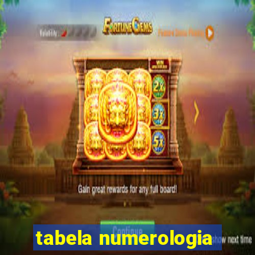 tabela numerologia