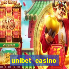 unibet casino review brand