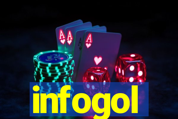 infogol