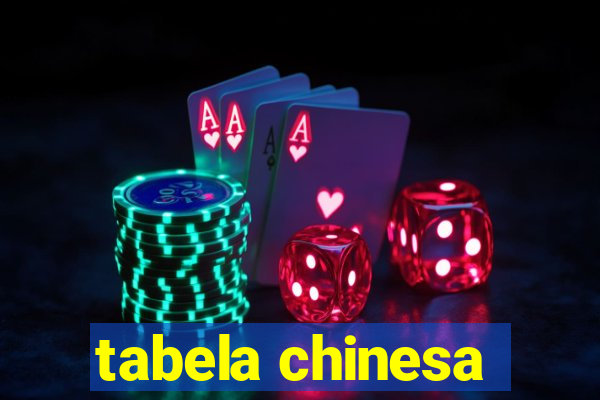 tabela chinesa